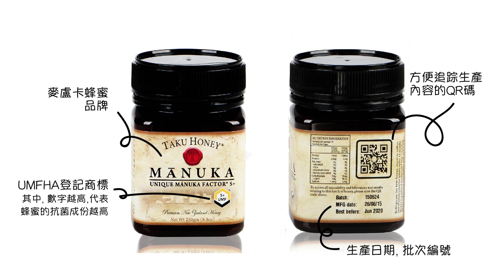 UMF Registered Manuka Honey UMFHA 麥盧卡蜂蜜協會註冊商標